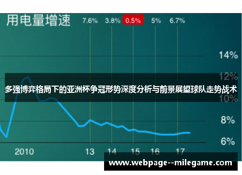 多强博弈格局下的亚洲杯争冠形势深度分析与前景展望球队走势战术