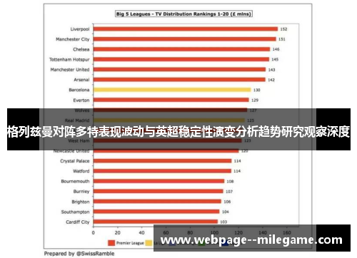 格列兹曼对阵多特表现波动与英超稳定性演变分析趋势研究观察深度