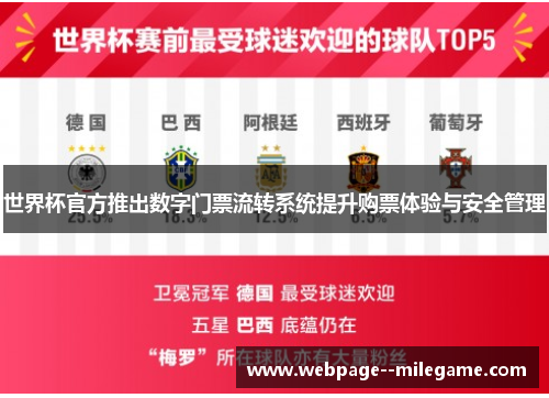世界杯官方推出数字门票流转系统提升购票体验与安全管理