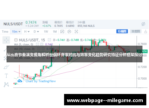 从比赛节奏演变视角解析世俱杯赛事对抗与效率变化趋势研究特征分析框架探讨
