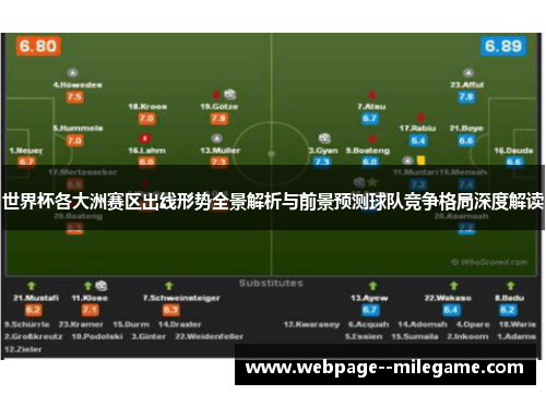 世界杯各大洲赛区出线形势全景解析与前景预测球队竞争格局深度解读