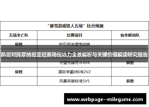凯恩对阵摩纳哥亚冠赛场统治力全景解析与关键价值解读研究报告